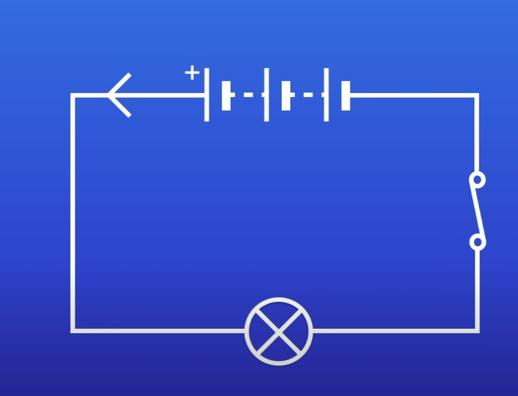 <p>If each cell has a PD of 9V, what is the overall PD of the battery?</p>