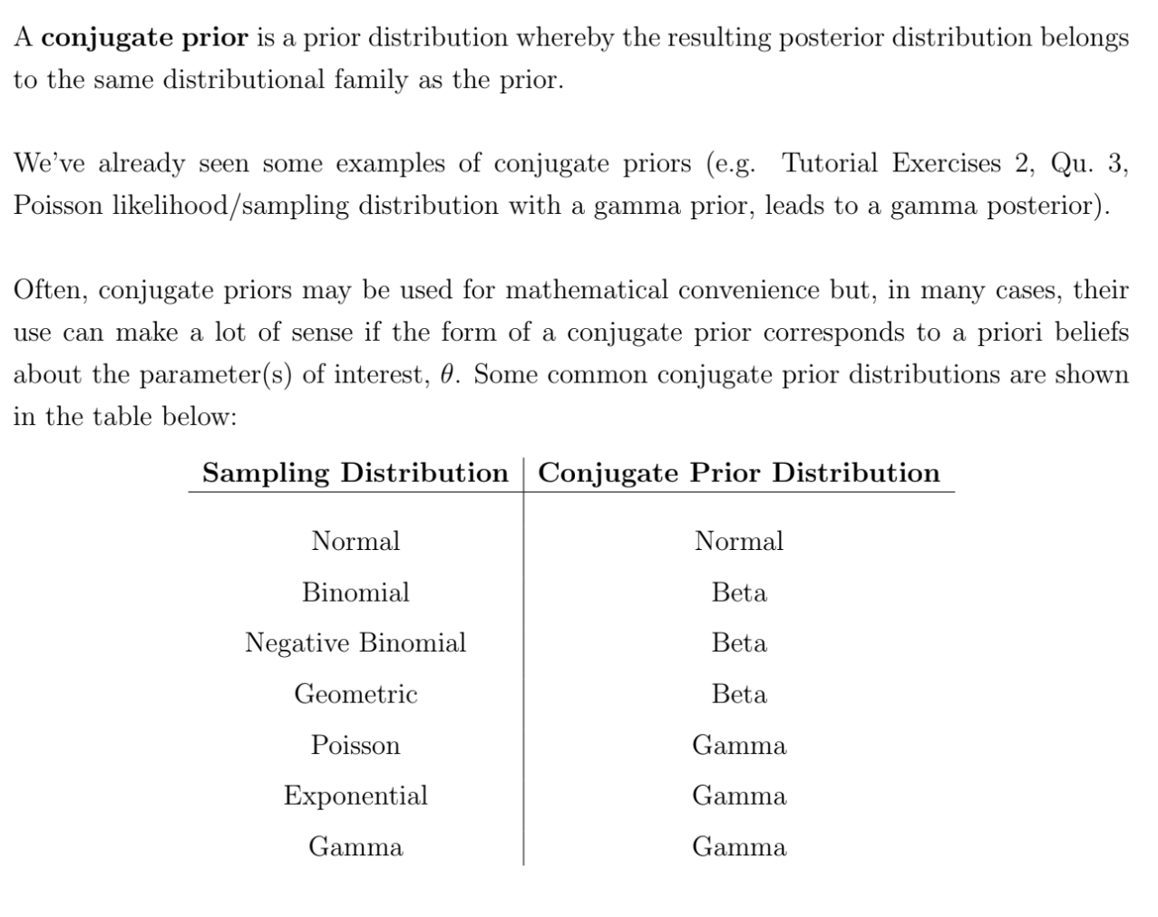 <p>A conjugate prior distribution is a prior distribution where, when combined with a given likelihood function, the posterior distribution belongs to the same family as the prior</p>