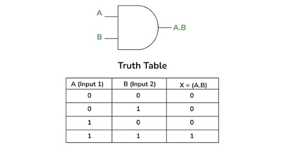 <p>What is this?</p>