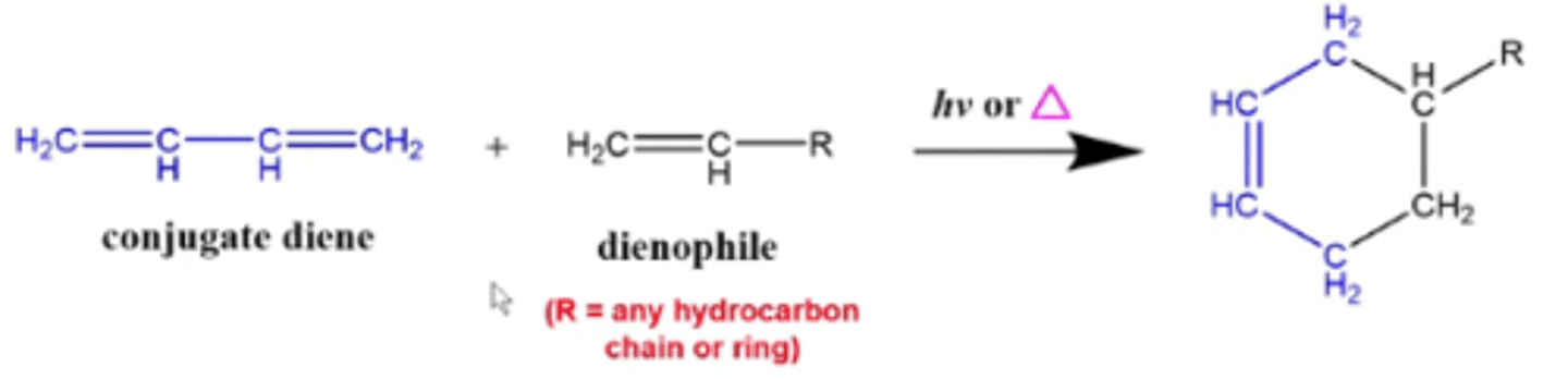 <p>you perform a diels-alder cycloaddition reaction:</p><p>-the reactants form a ring with each other, with one double bond inside</p>