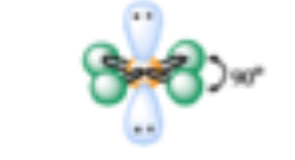 <p>square planar</p><p>90 </p><p>AX<sub>4</sub>E<sub>2</sub></p>