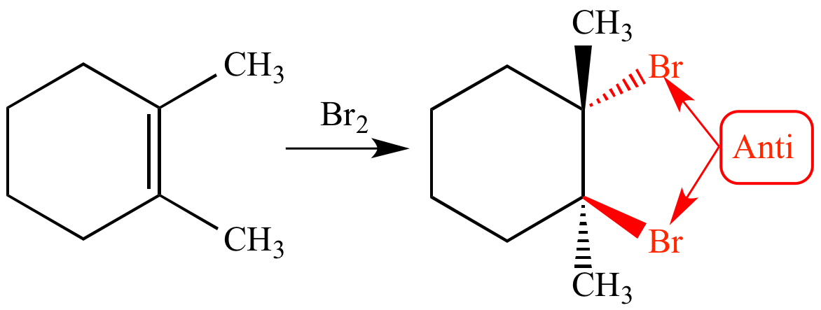 <p><mark data-color="#fff0f0" style="background-color: #fff0f0; color: inherit">an addition reaction where two substituents are added to a double or triple bond from opposite sides</mark></p>