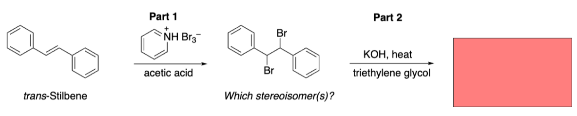 <p>Double elimination product</p>