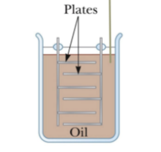 <p>high voltage; interwoven metallic plates immersed in silicon oil</p>