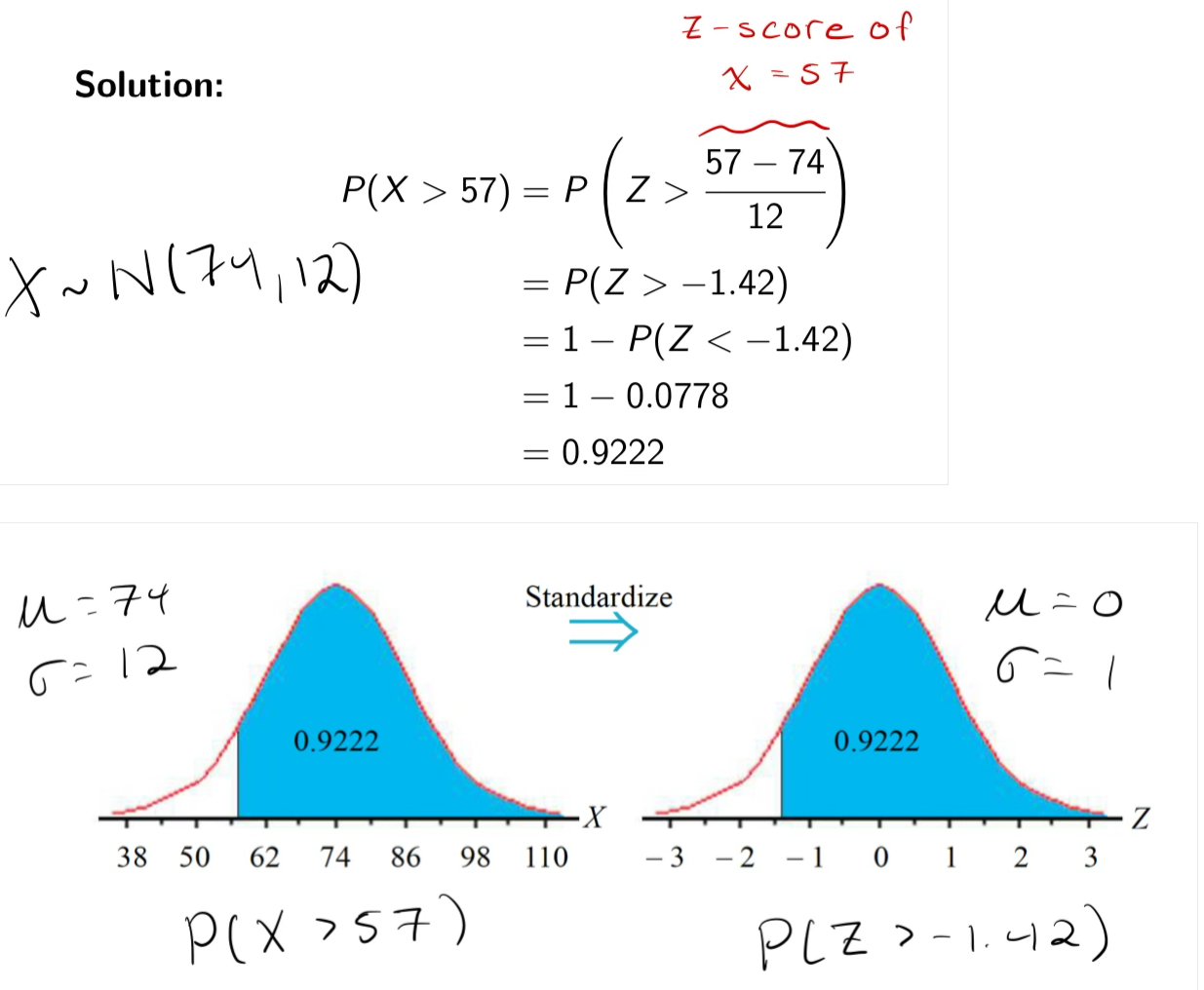 <p>To find this proportion, first standardize the pulse rate of 57 using the Z-score formula: Z = (X - µ) / σ, where X is 57, µ is 74, and σ is 12. Then, use the standard normal distribution table to find the corresponding area to the left of this Z-value and subtract it from 1 to get the proportion above 57 beats per minute. </p>