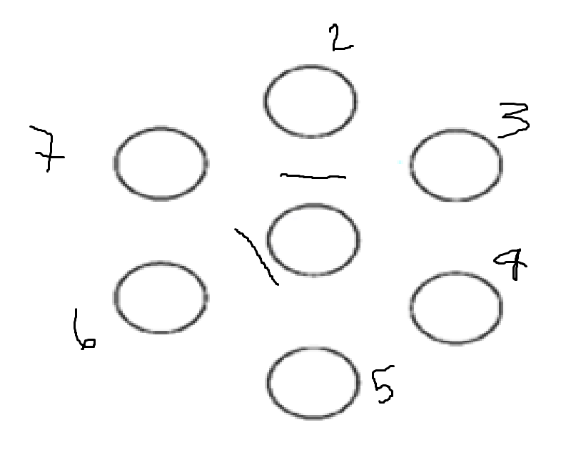 knowt flashcard image