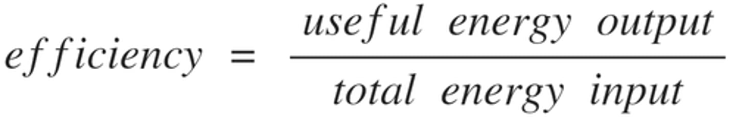 <p>The efficiency of a system is the ratio of the useful energy output to the energy input</p>