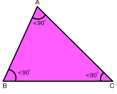 <p>all three angles are less than 90 degrees</p>