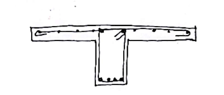 <p>type of RC beam where a reinforced concrete floor slab and its supporting beam are <strong>built at the same time</strong> and thoroughly tied together</p>