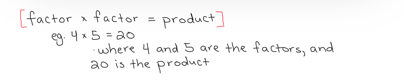 knowt flashcard image