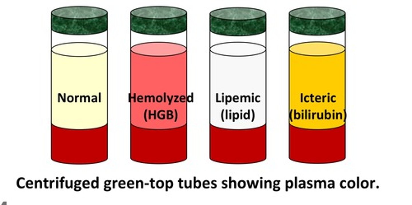 <p>1. hemolysis: lysis of RBC could release hemoglobin into the solution</p><p>- this could cause changes in absorbance or plasma concentration</p><p>2. icterus: increase in bilirubin concentration in the blood</p><p>- this could cause changes in absorbance or plasma concentration</p><p>3. lipemia: high concentration of lipids or fats in the blood</p><p>- this causes fat to scatter light and affect spectrophotometry readings</p>