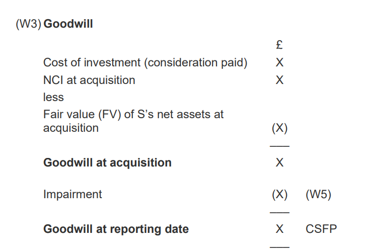 <p>(w3) Goodwill</p><p></p><p>Cost of investment (consideration paid) X</p><p>NCI at acquisition X</p><p></p><p>Less:</p><p>Fair value (FV) of S’s net assets at acquisition (X)</p><p></p><p>Goodwill at acquisition X</p><p></p><p>Impairment of goodwill (X)</p><p></p><p>Goodwill at reporting date X</p>