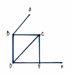 <p>consists of vertices and edges</p>