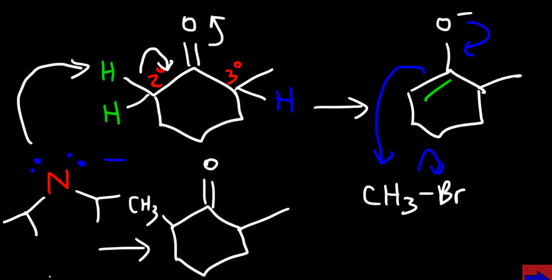 <p>Bulky base so it prefers the secondary hydrogens as they are more accessiable favouring the kinetic product</p>