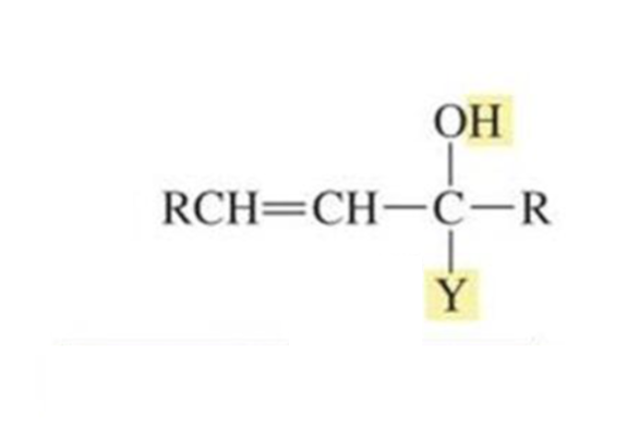 <p>1,2 direct addition</p>