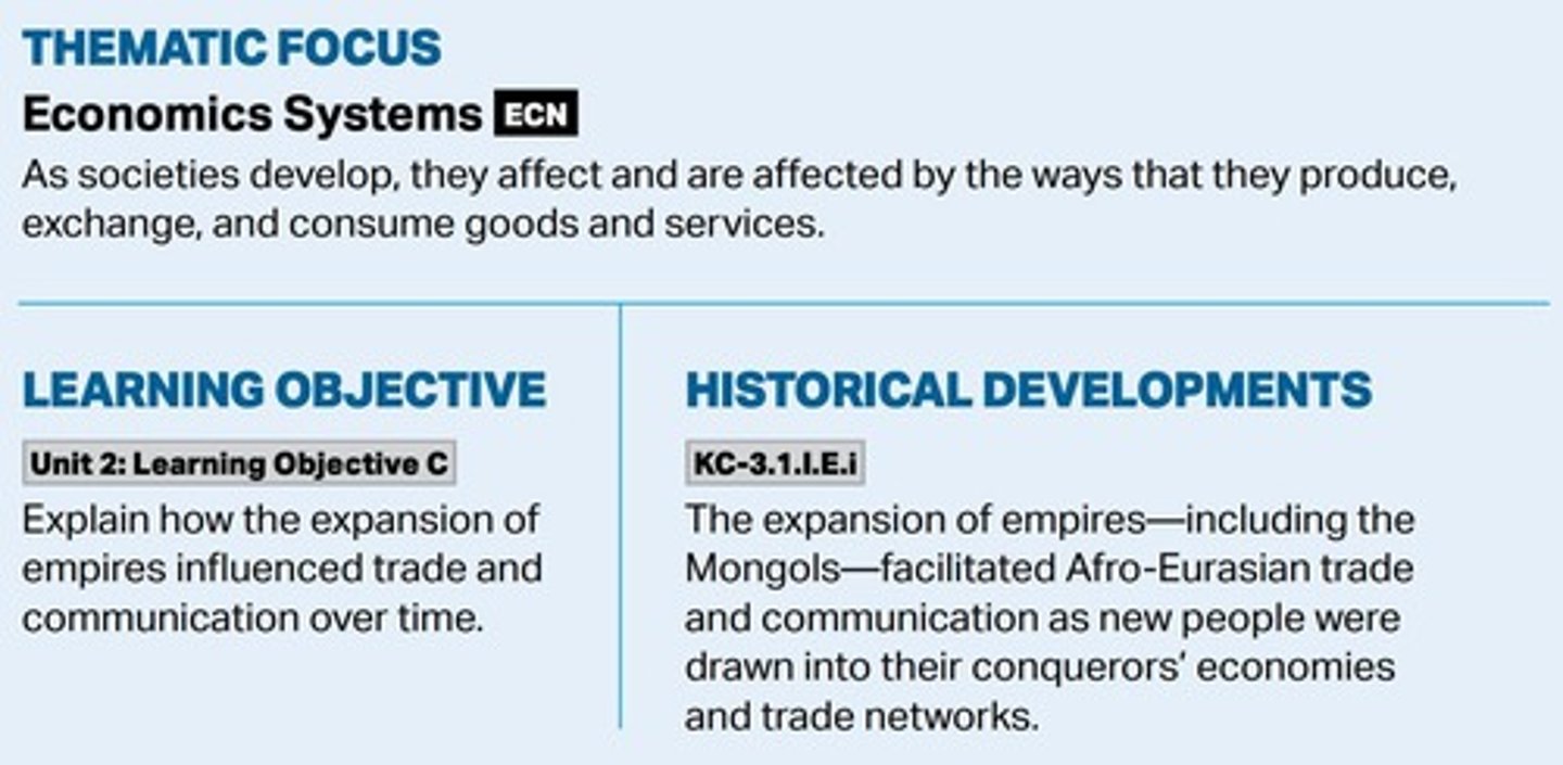 <p>Transformed global trade, communication, and cultural exchange.</p>