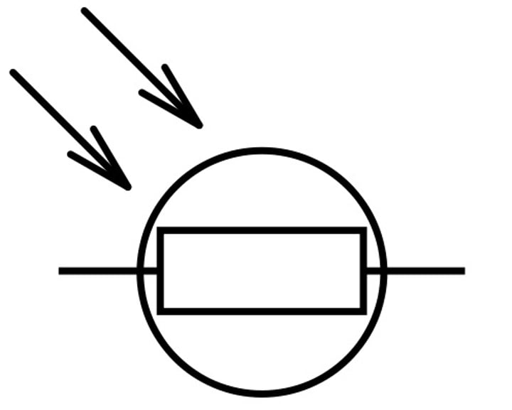 <p>a light dependent resistor, a resistor whose value of resistance can change as the intensity of the light falling on it changes</p>