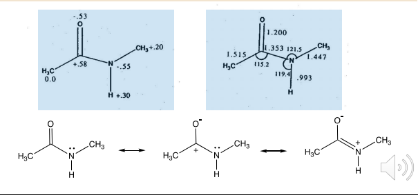 <p>The unequal distribution of electron density in molecules results in electrostatic interactions between and within molecules </p><p>Electron density is not uniformly distributed in most molecules </p><ul><li><p>The carbonyl nitrogen bond has significant double bond character </p></li><li><p>The amide bond has a large partial negative charge but so does the nitrogen </p></li></ul><p>The crystal structure of this drug shows that the N group has a short bond character which is evidence for the third resonance structure </p><ul><li><p>Theoretical calculations can now provide a better idea of how a molecule can interact with other molecules as well as its reactivity </p></li></ul><p></p>