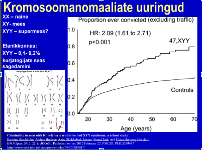 <ul><li><p style="text-align: justify"><span>Uuringud: XYY kromosoomiga (tavaliselt naine xx, mees xy, taolise anomaaliaga mehel xyy) isikud seostatud suurema kuritegeliku käitumisega.</span></p></li></ul><p style="text-align: justify"><span>Kriitika: Seosed pole selged ja enamik kuritegelikust käitumisest on keskkonna ja kasvatuse mõjutatud.</span></p>