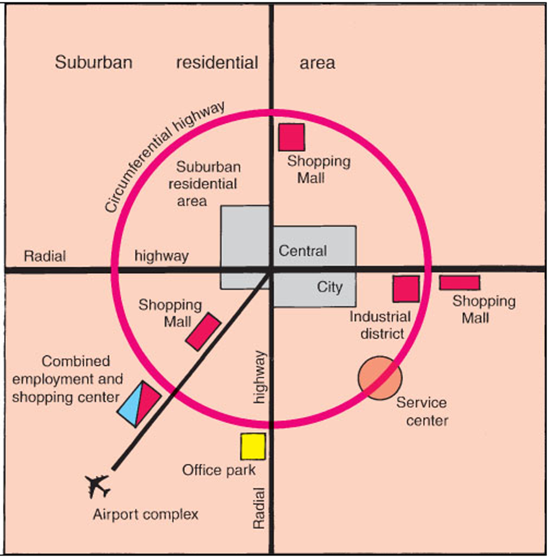 <p>Revised Multple Nuclei model with a surrounding beltway and peripheral areas</p>