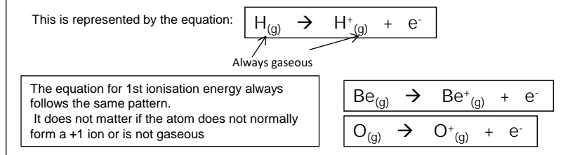 <p>The first ionisation energy is the energy required when one mole of gaseous atoms forms one mole of gaseous ions with a single positive charge.</p><p></p>
