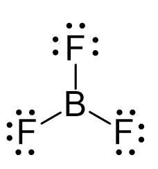 <p>What is the shape of a molecule with three(3) bonding pairs and no lone pairs?</p>