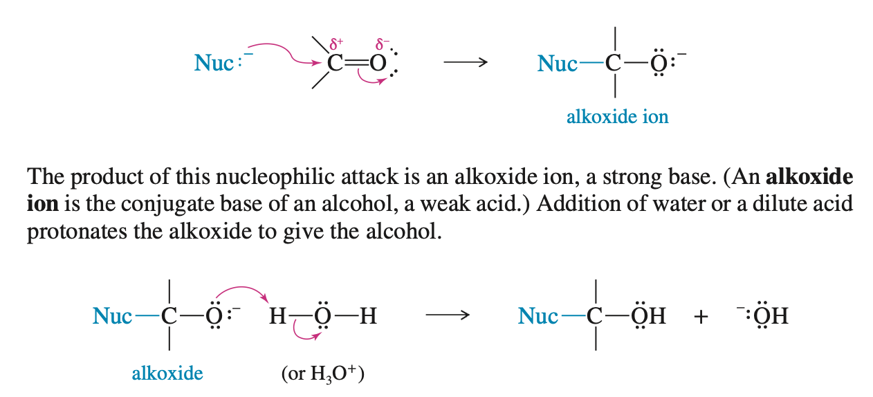 <ol><li><p>When an acetylide Ion performs a backside attack on a carbonyl group it results in the formation of an alkoxide anion</p></li><li><p>This alkoxide anion then becomes a alcohol by taking a proton from water</p></li></ol><p></p>