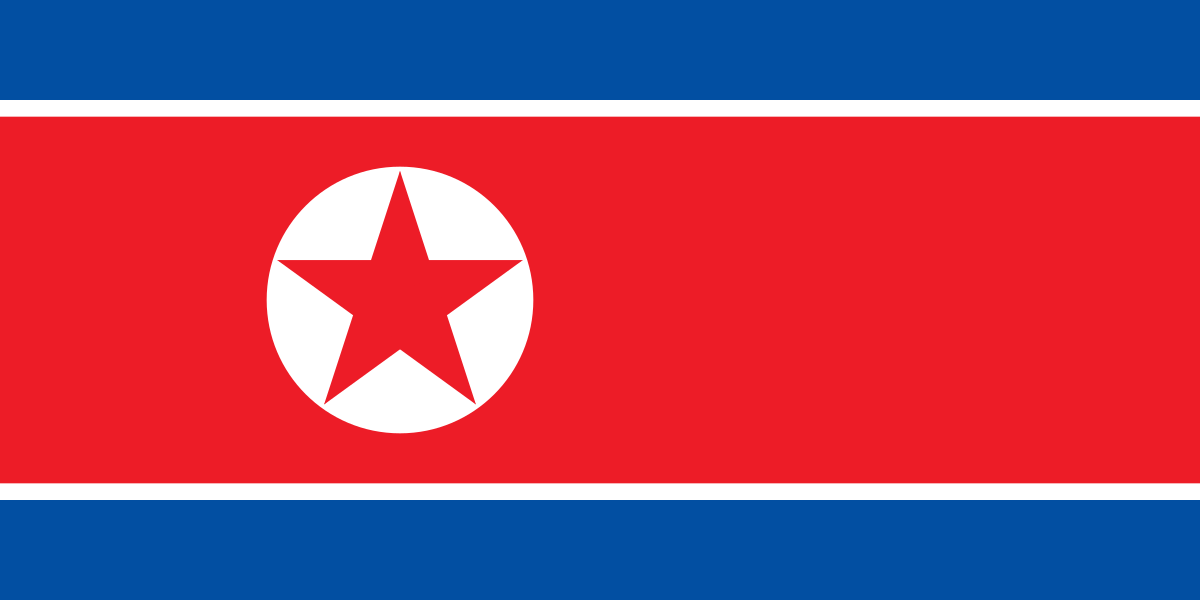 <p>Territory and region</p>