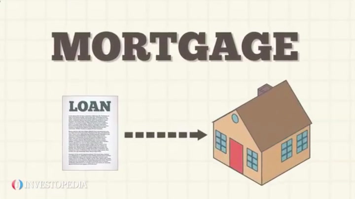 <p>monthly loan payment to the bank for loaning you money to purchase your home.</p>