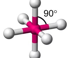 <ul><li><p>Electron Pair Geometry: Octahedral (6 electron regions)</p></li><li><p># Electron Bonding Regions: 6</p></li><li><p># Lone Pairs: 0</p></li><li><p>Bond Angle: 90</p></li></ul><p></p>