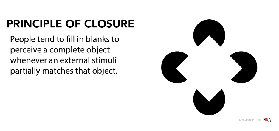 <p>Closure</p>