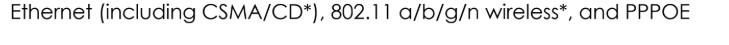 <p>Its protocols of this technology are:</p>