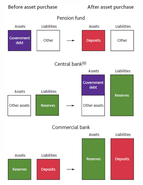 <p><span style="color: inherit;"><span>How does EQ work in practice</span></span></p>