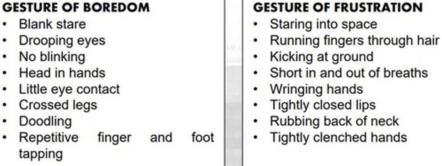 <p>Movement of hand and any other parts that carry meaning.</p>