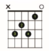 <p>what chord is this?</p>