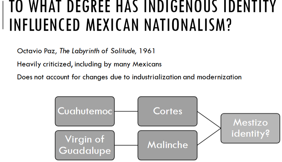 <p>TO WHAT DEGREE HAS INDIGENOUS IDENTITY INFLUENCED MEXICAN NATIONALISM?</p><p>Octavio Paz, The Labyrinth of Solitude, 1961</p><ul><li><p>Heavily criticized, including by many Mexicans</p></li><li><p>Does not account for changes due to industrialization and modernization</p></li></ul><p></p>