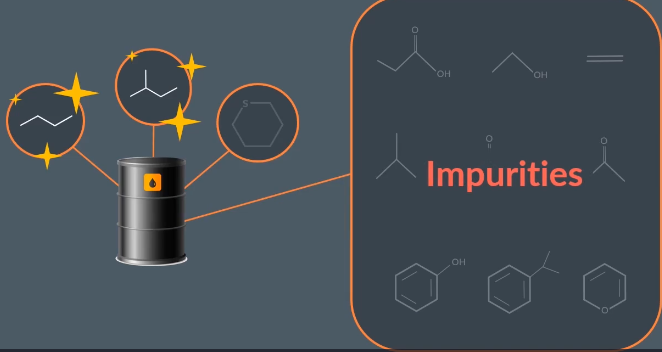 <p>Why is it called Crude oil</p>