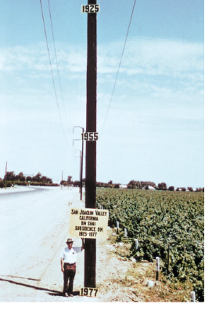 <p>the sinking or settling of land to a lower level in response to various natural and human-caused factors, wells</p>