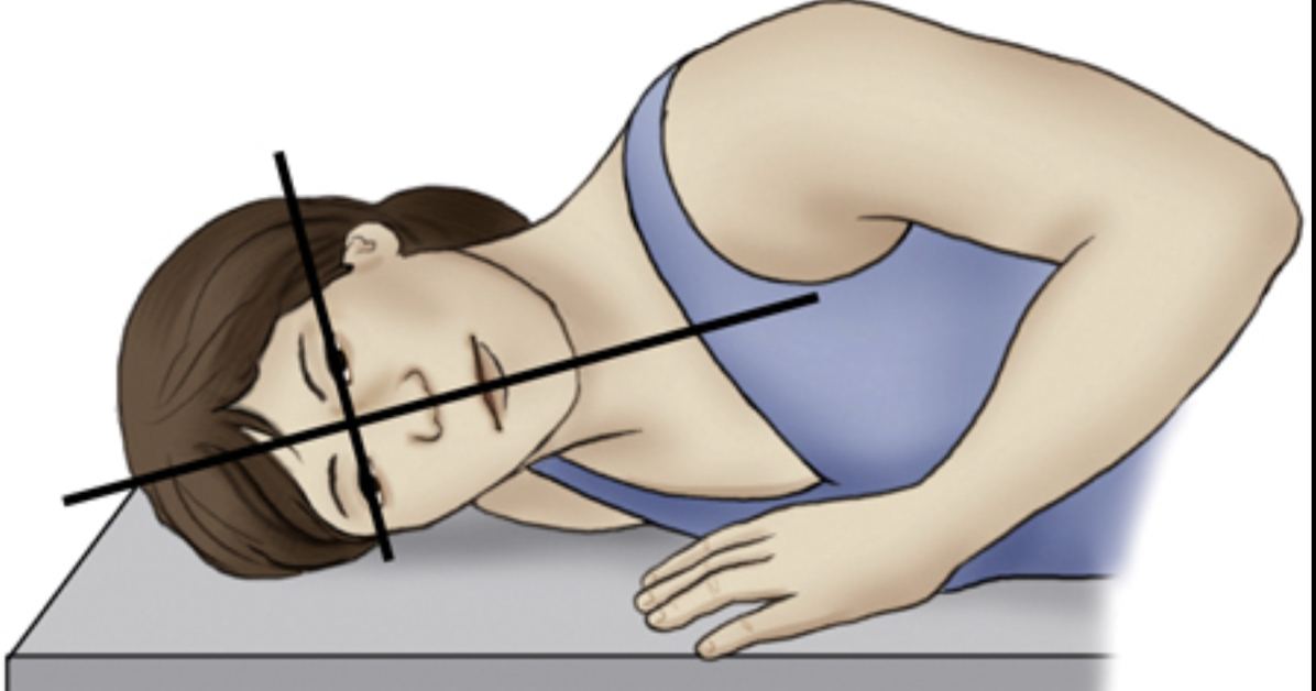 <p>tipping or slanting a body part slightly, is in relation to the long axis of the body</p>