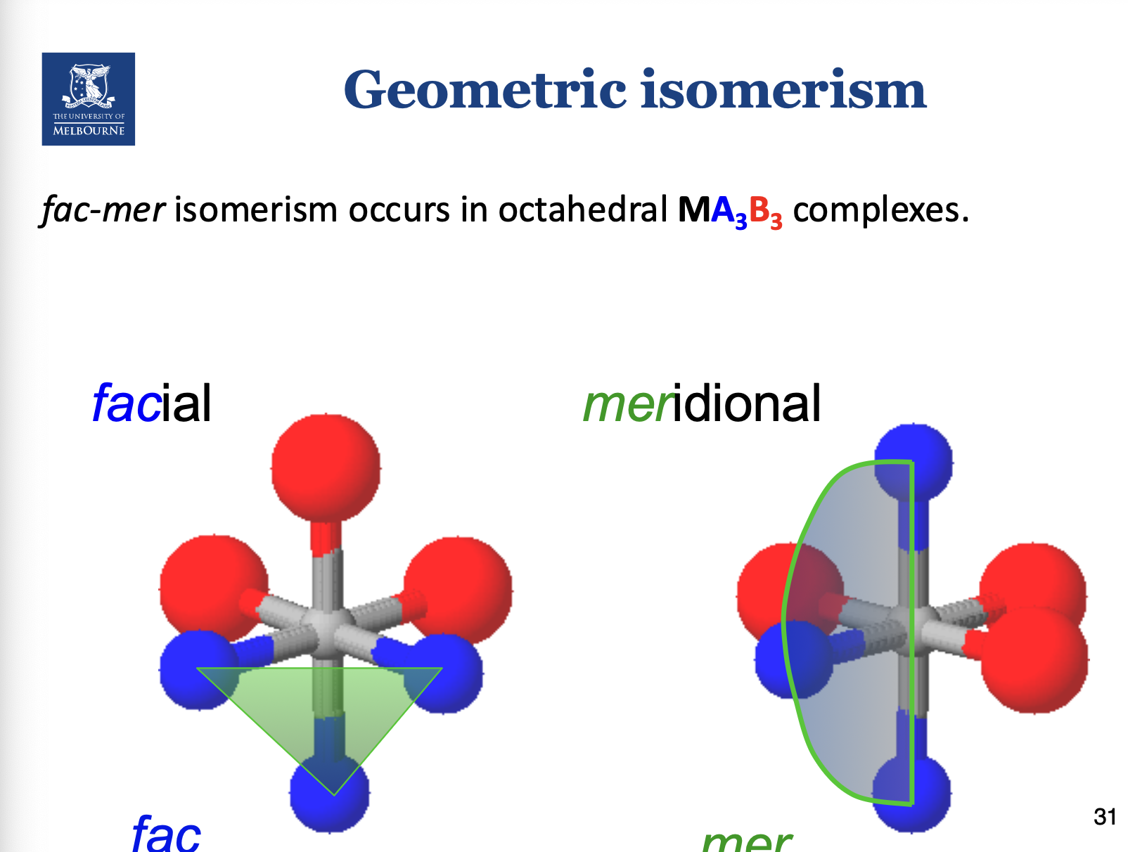 <p>Occurs if you have 3 of the same isomers.</p>