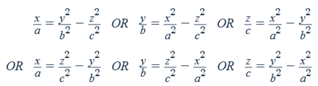 <p>The variable with a power of 1 is the axis along which the traces are hyperbolas. Traces along the other two axes are parabolas, opening down/back for the variable with a positive coefficient and opening up/forward for the variable with a negative coefficient.</p><p></p>