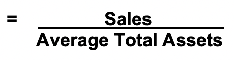 <p>measures how efficiently a company’s assets are being used to generate sales</p>