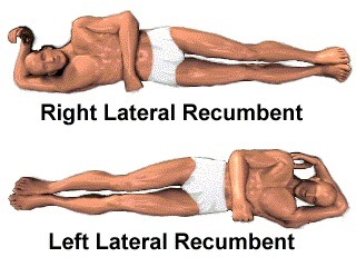 <p>Describe the <strong>Right Lateral Decubitus (or Recumbent)</strong> patient position.</p>