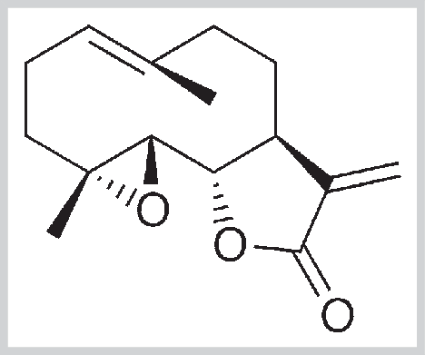 <p>SAR of Parthenolide (Cytotoxic Groups)?</p>