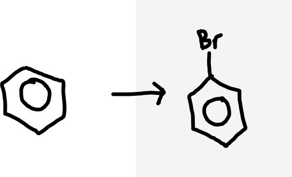 <p>Benzene to halobenzene</p>