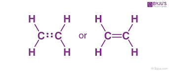 <p>Structural </p>