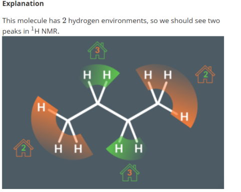 <p><span>How many peak does this molecule produce&nbsp;</span></p><p></p>