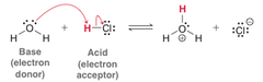 <ul><li><p>Electron Donor in the formation of a covalent bond.</p></li><li><p>Nucleophile</p></li><li><p>Lone pair of electrons that can be donated, often anions; carrying a negative charge</p></li></ul>