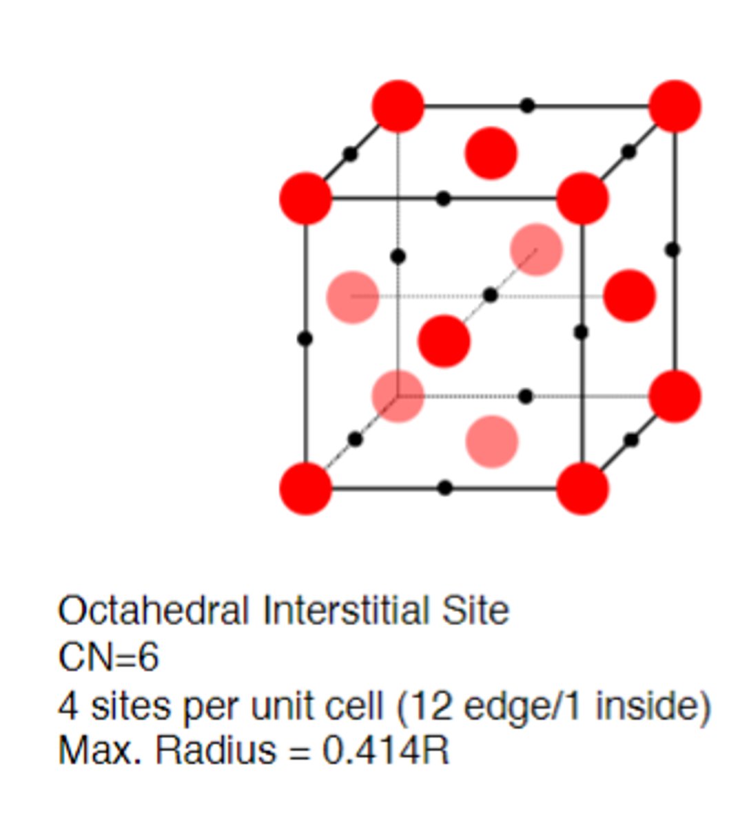 <p>oktaedrivälisija (neljän atomin väliin jäävä välisija)</p>