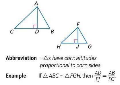 <p>the lengths of corresponding altitudes are proportional to the lengths of corresponding sides</p>